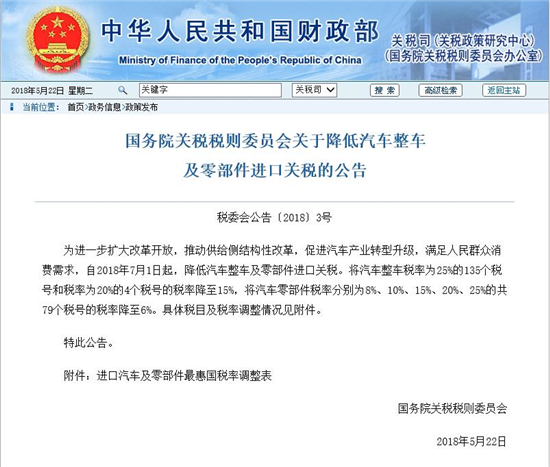 關(guān)稅下調(diào)進(jìn)口車奇貨可居 原優(yōu)惠20%新政后縮水成10%