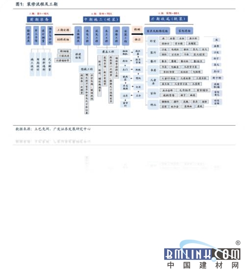 傳承好萊客大師實力，好萊客木門正式亮相廣州建博會