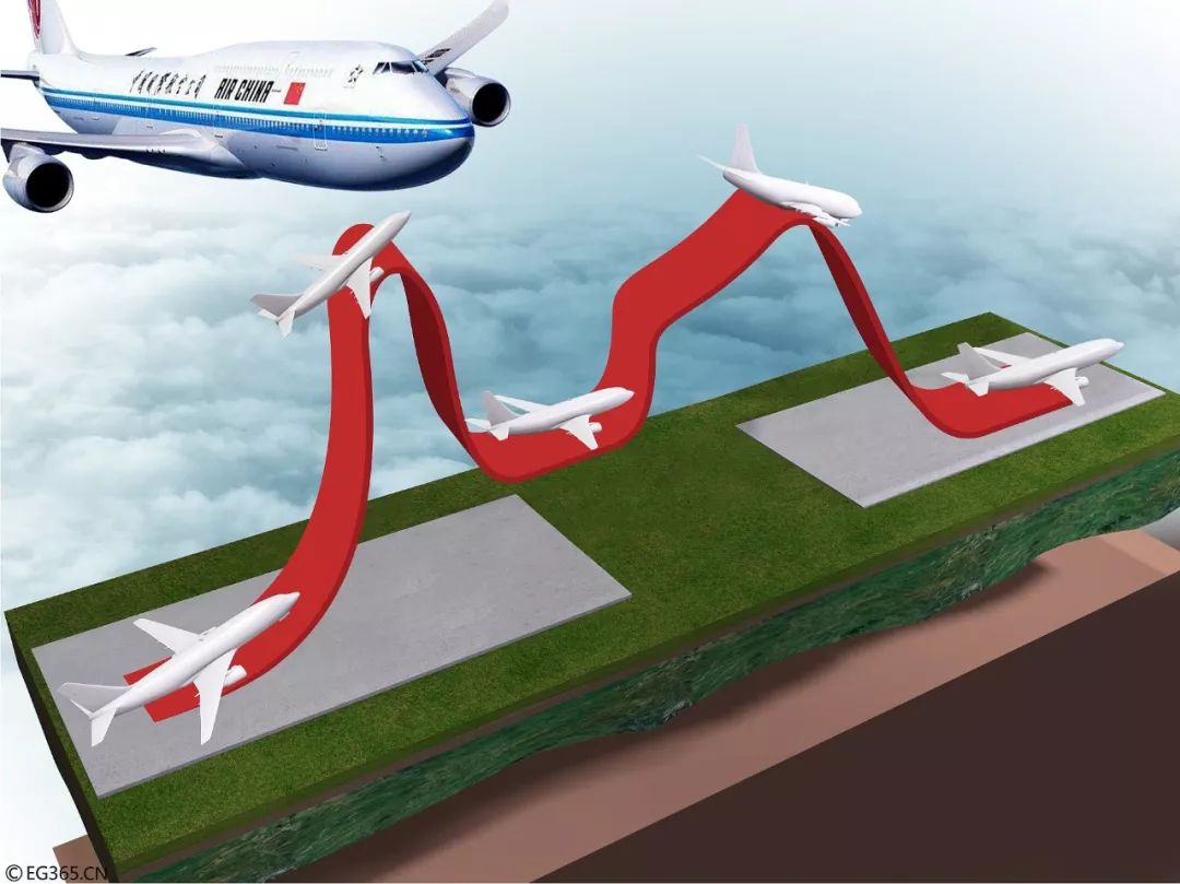 “國(guó)航飛機(jī)急降”事件罰單來了！吊銷飛行員執(zhí)照