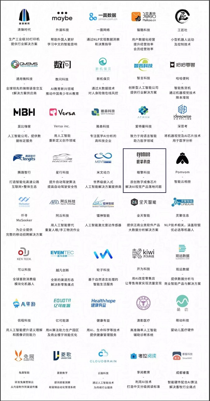 專攻機(jī)器視覺成像疑難雜癥眼擎科技入選騰訊AI加速器共謀未來