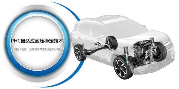 舒適只為樂享 感受中高級SUV天逸的與眾不同