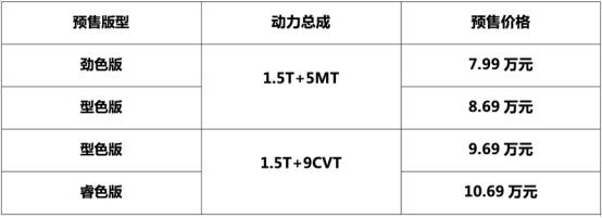 7.99萬元起 奇瑞艾瑞澤GX開啟全球預(yù)售