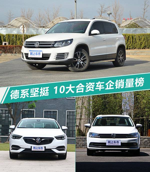 10大合資車企銷量排名 德系強(qiáng)勢(shì)/日系逆市增長(zhǎng)
