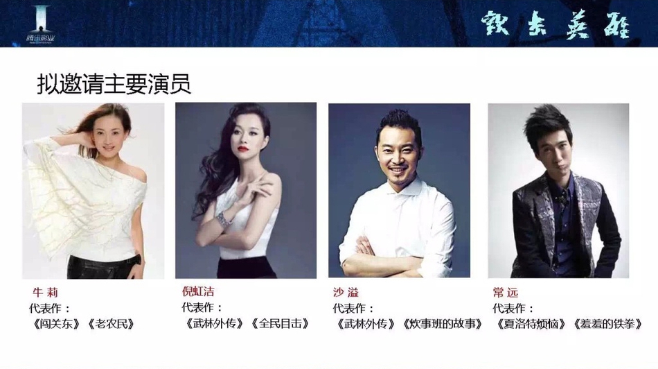 《武林外傳》再聚首？網(wǎng)曝將拍古龍《歡樂英雄》