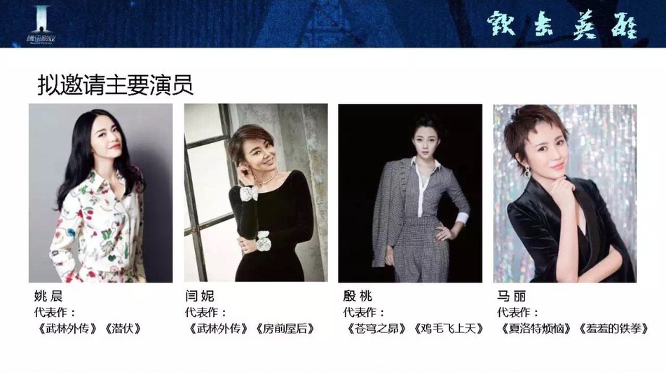 《武林外傳》再聚首？網(wǎng)曝將拍古龍《歡樂英雄》
