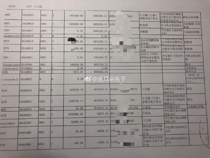 馬蓉曬王寶強(qiáng)銀行賬戶單 駁斥其“借錢繳費(fèi)”傳聞