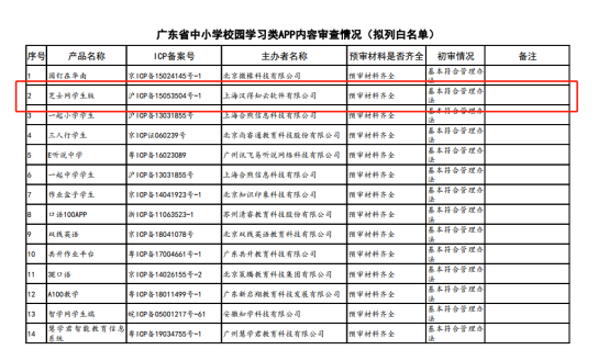 學習類APP白名單
