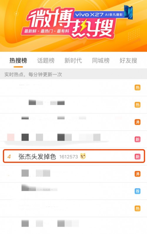 微博熱搜榜