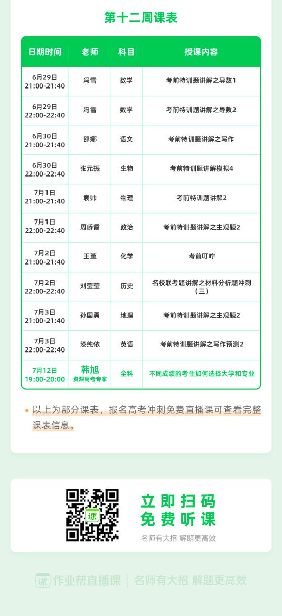 1+1+1>3的組合效應(yīng)，資深高考專家打造作業(yè)幫最強(qiáng)“名師天團(tuán)