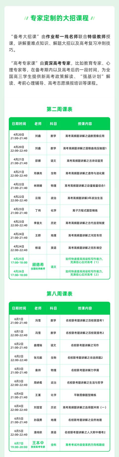 1+1+1>3的組合效應(yīng)，資深高考專家打造作業(yè)幫最強(qiáng)“名師天團(tuán)