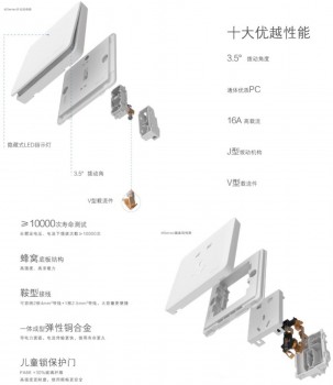 Simon西蒙電氣i6全面板開關