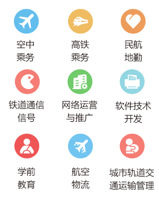 趕快看看牛人是怎么選擇學(xué)校的