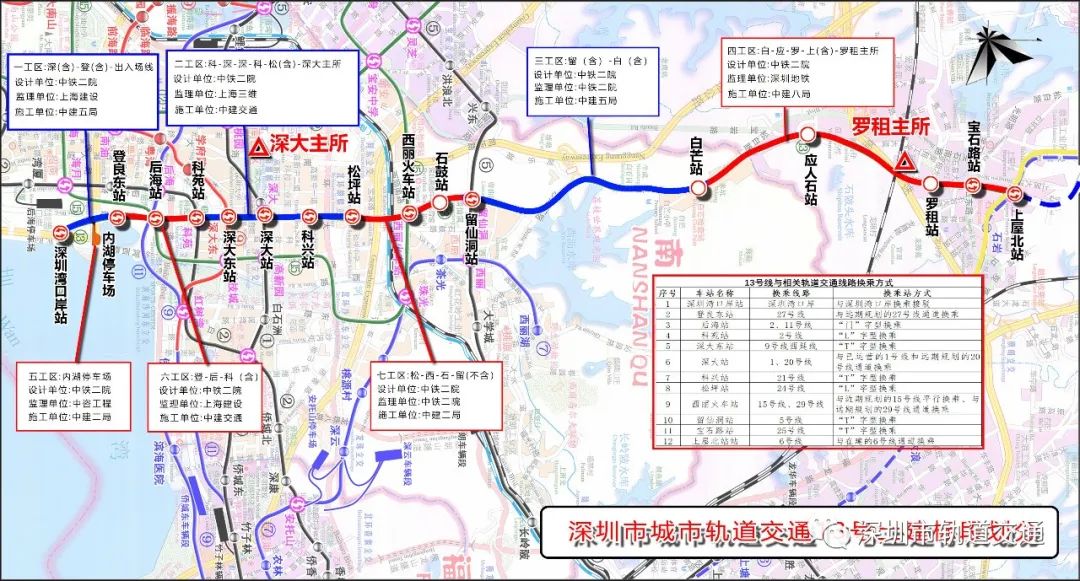 深圳地鐵13號線寶安段全面進入盾構(gòu)施工