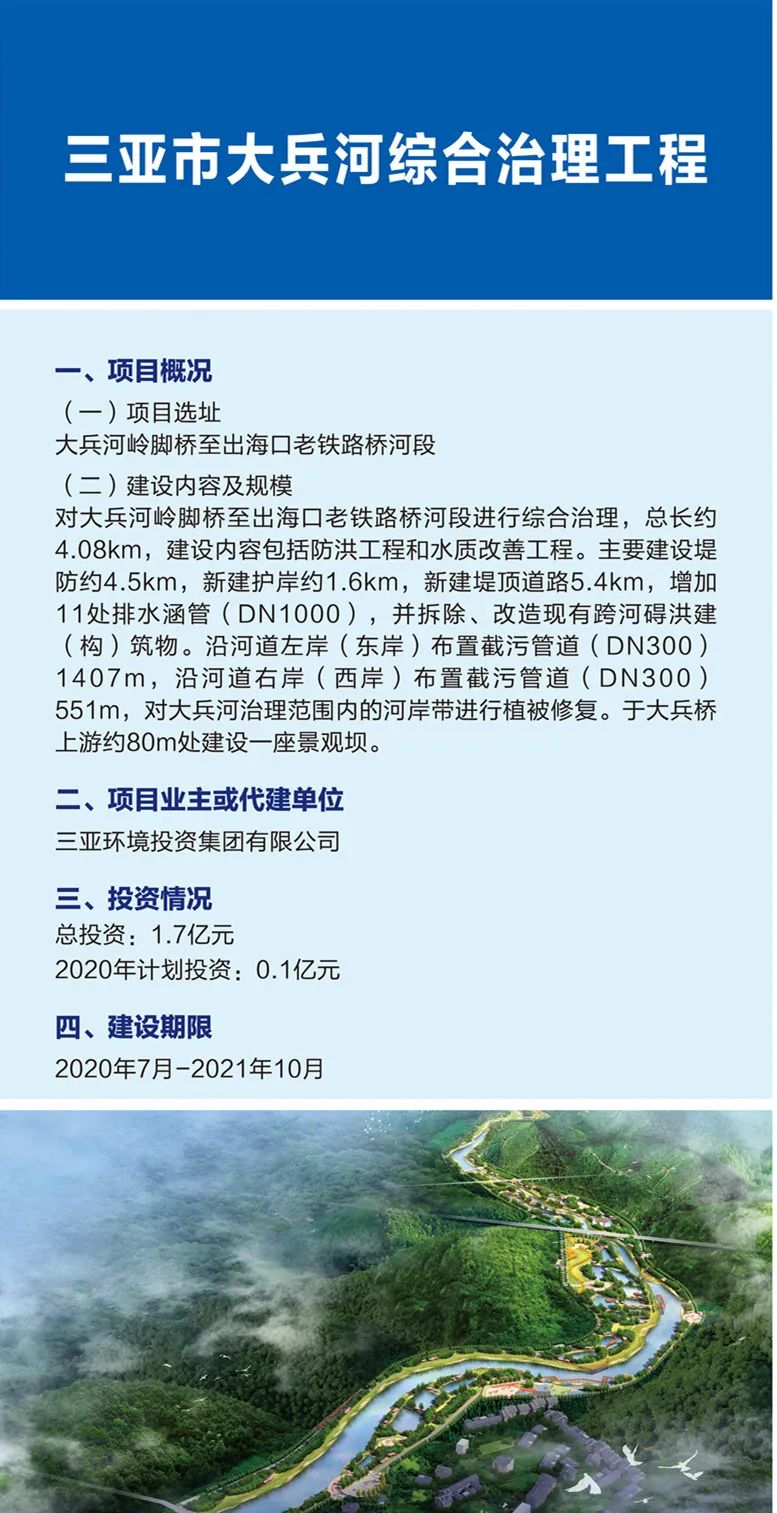 三亞集中開工14個(gè)自貿(mào)港項(xiàng)目
