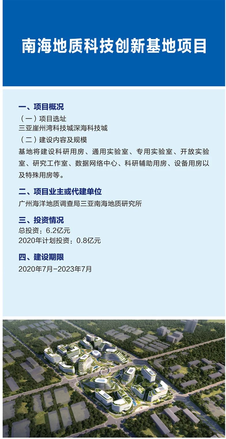 三亞集中開工14個(gè)自貿(mào)港項(xiàng)目
