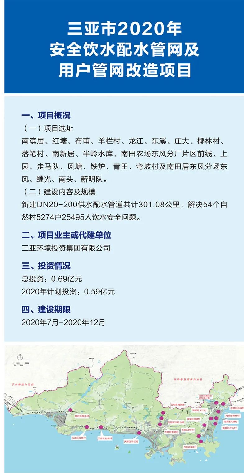 三亞集中開工14個(gè)自貿(mào)港項(xiàng)目