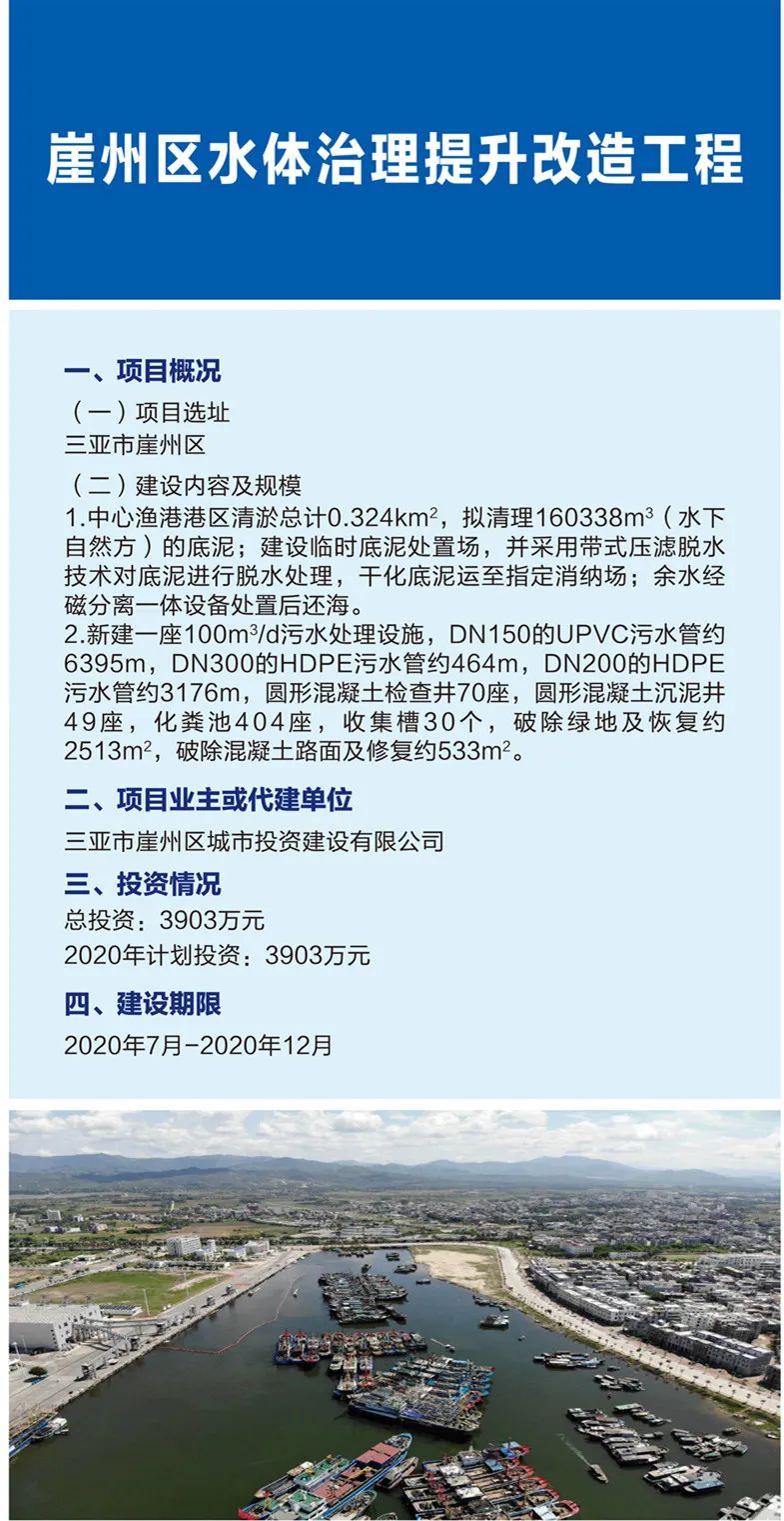 三亞集中開工14個(gè)自貿(mào)港項(xiàng)目