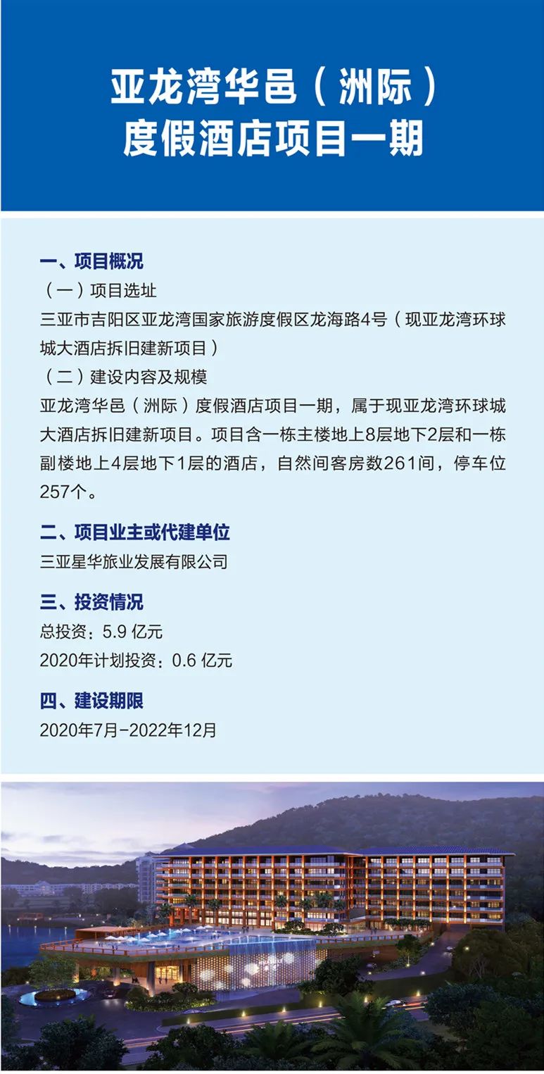 三亞集中開工14個(gè)自貿(mào)港項(xiàng)目