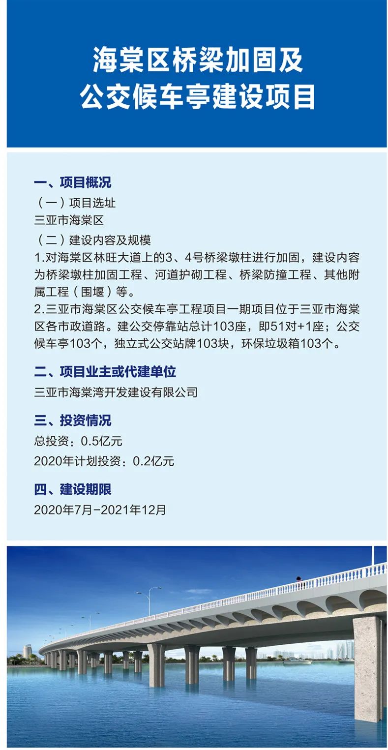 三亞集中開工14個(gè)自貿(mào)港項(xiàng)目