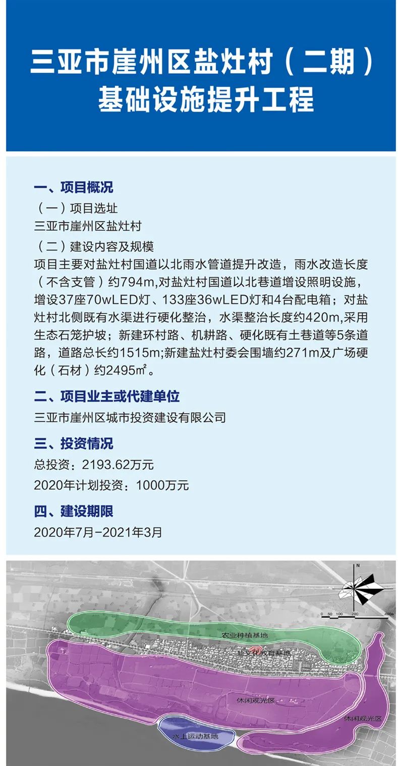 三亞集中開工14個(gè)自貿(mào)港項(xiàng)目