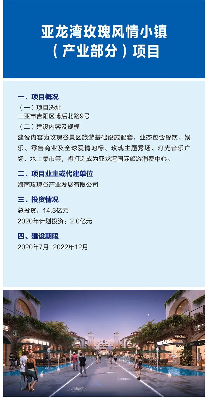 三亞集中開工14個(gè)自貿(mào)港項(xiàng)目