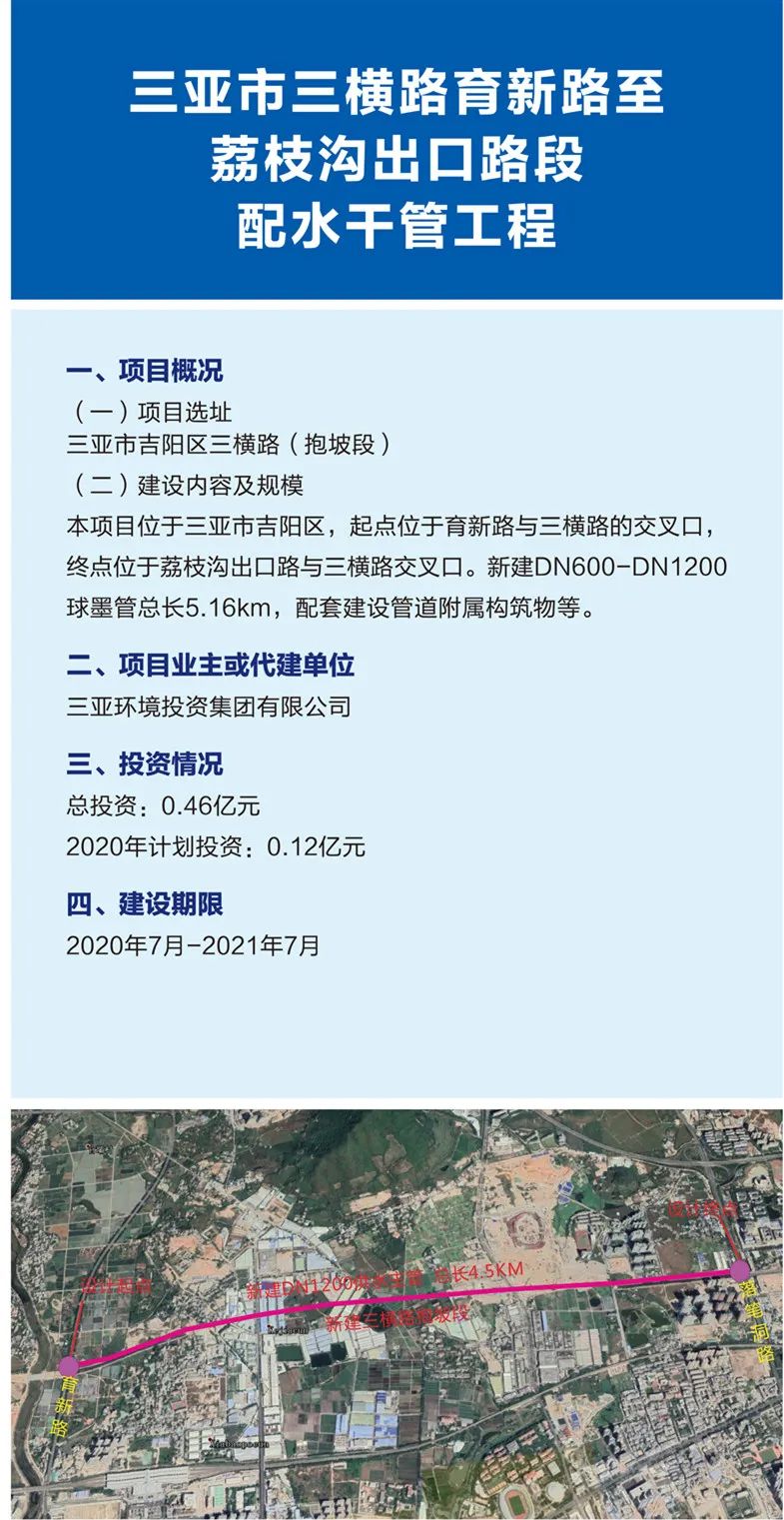 三亞集中開工14個(gè)自貿(mào)港項(xiàng)目