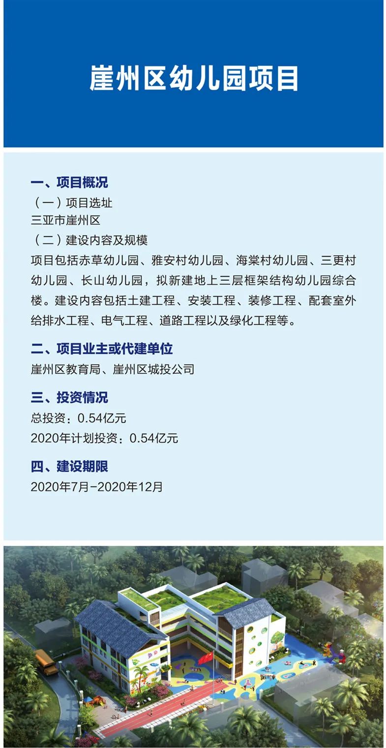 三亞集中開工14個(gè)自貿(mào)港項(xiàng)目