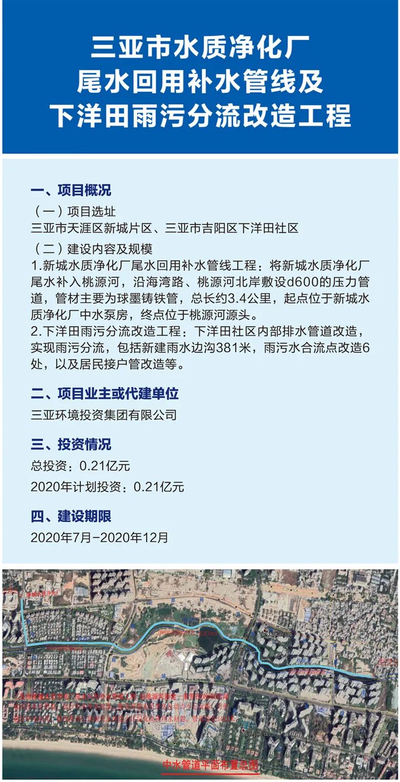 三亞集中開工14個(gè)自貿(mào)港項(xiàng)目