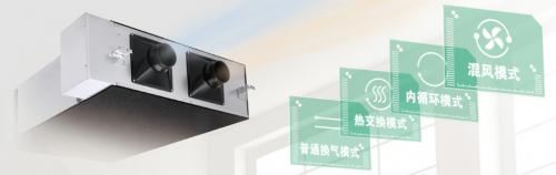 新風(fēng)系統(tǒng)