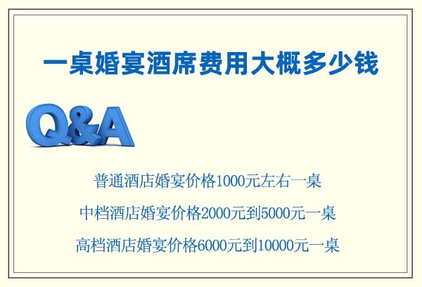 一桌婚宴酒席費用大概多少錢